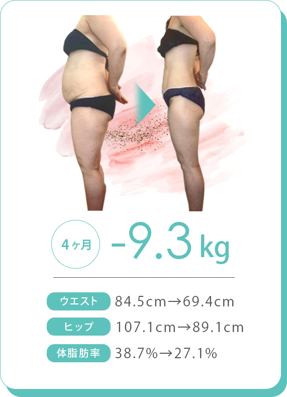4ヶ月で-9.3kg
